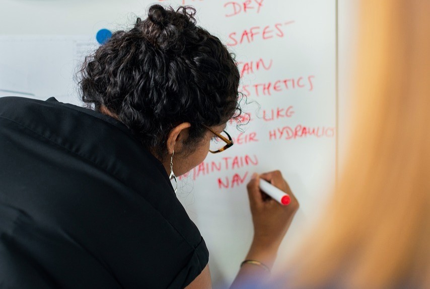 Teamit foresight value research management